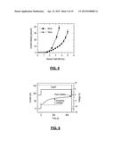 FABRICATION OF NANOPORES USING HIGH ELECTRIC FIELDS diagram and image