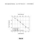 FABRICATION OF NANOPORES USING HIGH ELECTRIC FIELDS diagram and image