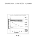 APPARATUS, COMPOSITION AND METHOD FOR DETERMINATION OF CHEMICAL OXIDATION     DEMAND diagram and image