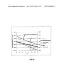 APPARATUS, COMPOSITION AND METHOD FOR DETERMINATION OF CHEMICAL OXIDATION     DEMAND diagram and image