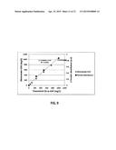 APPARATUS, COMPOSITION AND METHOD FOR DETERMINATION OF CHEMICAL OXIDATION     DEMAND diagram and image