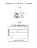 IMAGE TAKING DEVICE AND CAMERA SYSTEM diagram and image