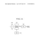 IMAGE TAKING DEVICE AND CAMERA SYSTEM diagram and image