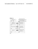 PULSED-NEUTRON TOOL METHODS AND SYSTEMS FOR MONITORING CASING CORROSION diagram and image