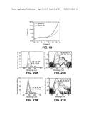 GROWTH OF CUBIC CRYSTALLINE PHASE STRUCURE ON SILICON SUBSTRATES AND     DEVICES COMPRISING THE CUBIC CRYSTALLINE PHASE STRUCTURE diagram and image