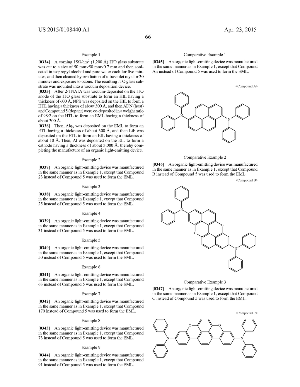 CONDENSED CYCLIC COMPOUND AND ORGANIC LIGHT EMITTING DEVICE INCLUDING THE     SAME - diagram, schematic, and image 68