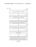 THIN-FILM TRANSISTORS INCORPORATED INTO THREE DIMENSIONAL MEMS STRUCTURES diagram and image