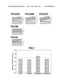 HEAT DISSIPATION SUBSTRATE AND METHOD FOR PRODUCING SAME diagram and image