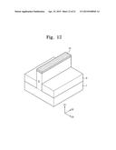 FIN FIELD EFFECT TRANSISTORS INCLUDING MULTIPLE LATTICE CONSTANTS AND     METHODS OF FABRICATING THE SAME diagram and image