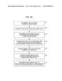 SEMICONDUCTOR APPARATUS, METHOD OF MANUFACTURING SEMICONDUCTOR APPARATUS,     METHOD OF DESIGNING SEMICONDUCTOR APPARATUS, AND ELECTRONIC APPARATUS diagram and image