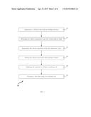 THIN FILM WITH NEGATIVE TEMPERATURE COEFFICIENT BEHAVIOR AND METHOD OF     MAKING THEREOF diagram and image