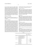 CURABLE SILICONE COMPOSITION HAVING OPTICAL TRANSPARENCY AND METHOD OF     FABRICATING MOLDED MATERIAL OF PHOTOCURABLE RESIN USING THE SAME diagram and image