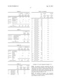 CURABLE SILICONE COMPOSITION HAVING OPTICAL TRANSPARENCY AND METHOD OF     FABRICATING MOLDED MATERIAL OF PHOTOCURABLE RESIN USING THE SAME diagram and image