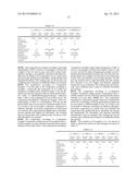 CURABLE SILICONE COMPOSITION HAVING OPTICAL TRANSPARENCY AND METHOD OF     FABRICATING MOLDED MATERIAL OF PHOTOCURABLE RESIN USING THE SAME diagram and image