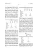 CURABLE SILICONE COMPOSITION HAVING OPTICAL TRANSPARENCY AND METHOD OF     FABRICATING MOLDED MATERIAL OF PHOTOCURABLE RESIN USING THE SAME diagram and image