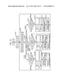 DISTRIBUTION BOARD AND ELECTRIC POWER CONTROL METHOD diagram and image