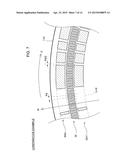 ENCODER AND SERVOMOTOR diagram and image