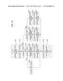 ENCODER AND SERVOMOTOR diagram and image