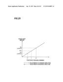 MICROWAVE PLASMA PROCESSING APPARATUS AND MICROWAVE SUPPLY METHOD diagram and image