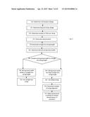 WIRING BOARDS FOR ARRAY-BASED ELECTRONIC DEVICES diagram and image