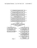 WIRING BOARDS FOR ARRAY-BASED ELECTRONIC DEVICES diagram and image