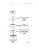 Controller and Method of Controlling A Light Emitting Device diagram and image