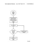 Controller and Method of Controlling A Light Emitting Device diagram and image