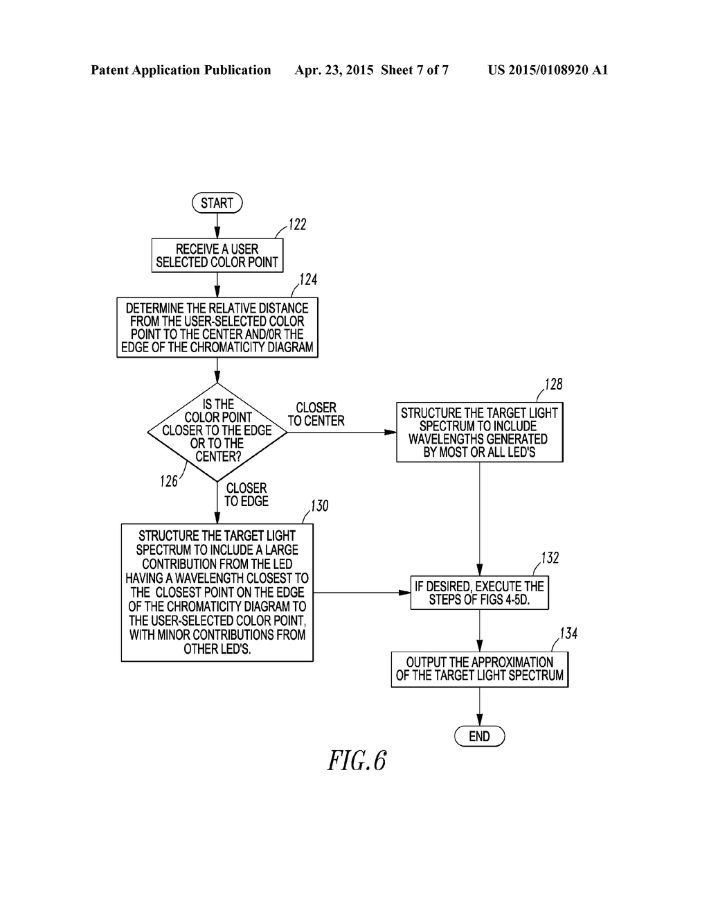 Method of Optimizing Light Output During Light Replication - diagram, schematic, and image 08