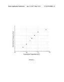 FREQUENCY DEPENDENT ANALOG BOOST CONVERTER FOR LOW VOLTAGE APPLICATIONS diagram and image