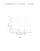 FREQUENCY DEPENDENT ANALOG BOOST CONVERTER FOR LOW VOLTAGE APPLICATIONS diagram and image