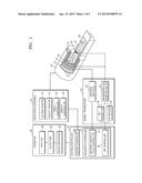 MAGNETIC RESONANCE IMAGING APPARATUS AND METHOD diagram and image