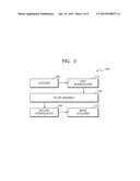 MAGNETIC RESONANCE IMAGING APPARATUS AND METHOD diagram and image