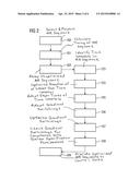 METHOD AND MAGNETIC RESONANCE APPARATUS FOR OPTIMIZATION OF A MAGNETIC     RESONANCE SEQUENCE diagram and image