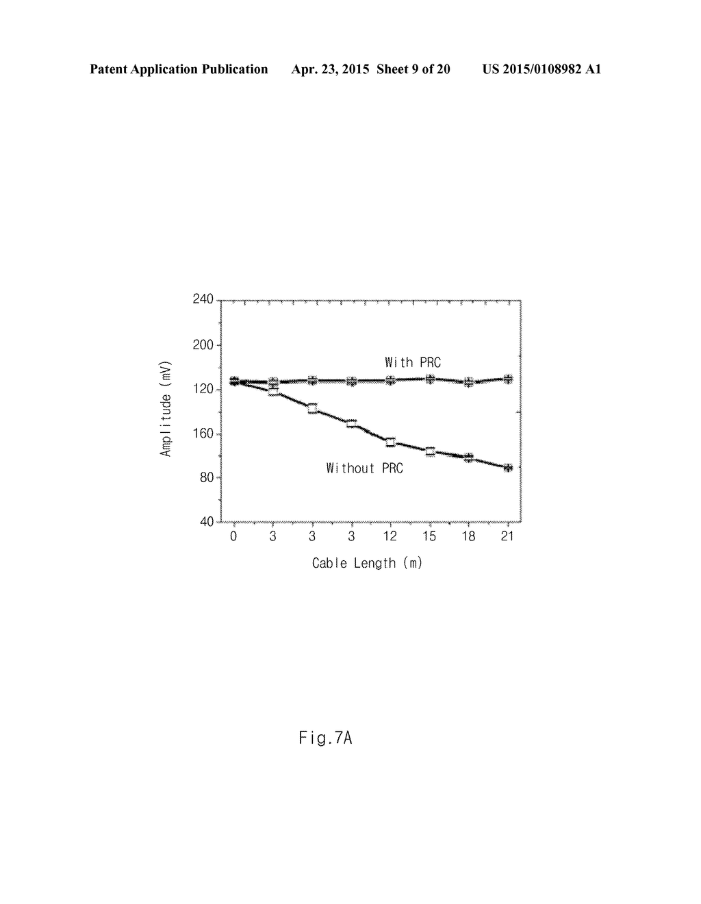 ANALOG SIGNAL CORRECTING CIRCUIT IMPROVING SIGNAL DISTORTION DUE TO CABLE - diagram, schematic, and image 10