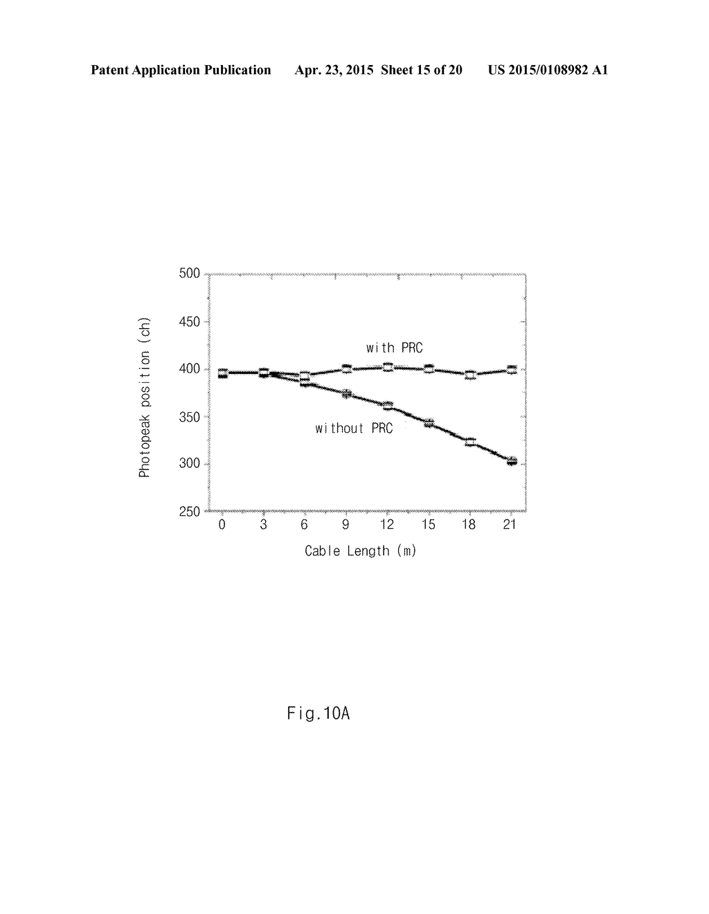 ANALOG SIGNAL CORRECTING CIRCUIT IMPROVING SIGNAL DISTORTION DUE TO CABLE - diagram, schematic, and image 16