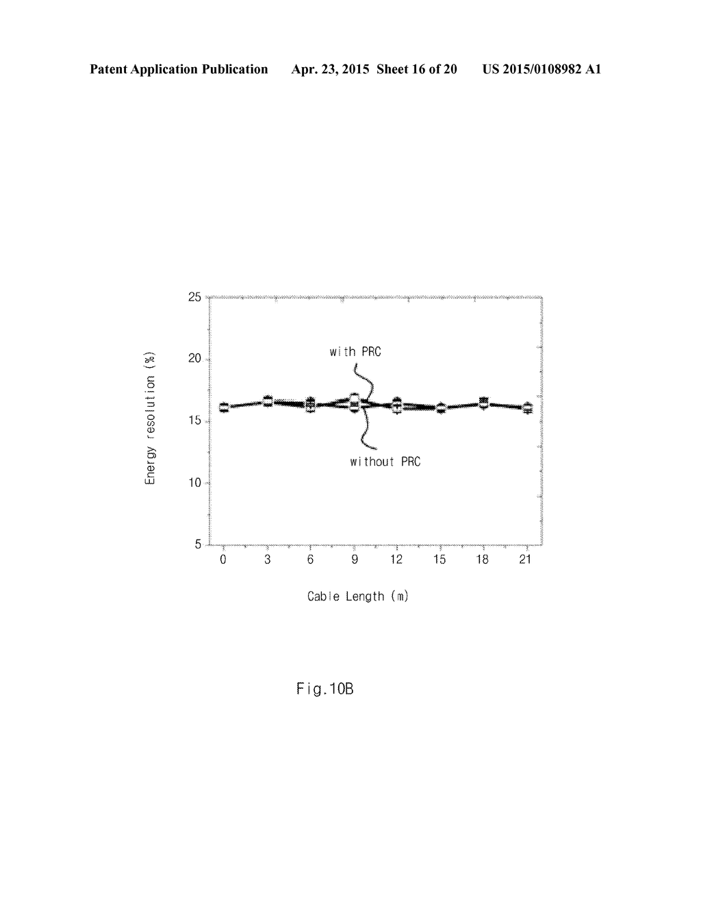 ANALOG SIGNAL CORRECTING CIRCUIT IMPROVING SIGNAL DISTORTION DUE TO CABLE - diagram, schematic, and image 17