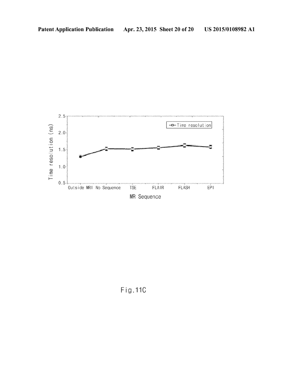 ANALOG SIGNAL CORRECTING CIRCUIT IMPROVING SIGNAL DISTORTION DUE TO CABLE - diagram, schematic, and image 21