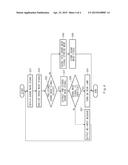 APPARATUS, METHOD AND SYSTEM FOR CHECKING REAR LAMP diagram and image