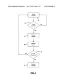 METHOD FOR CONTROLLING THE SIZE OF SOLID-STATE NANOPORES diagram and image