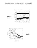 METHOD FOR CONTROLLING THE SIZE OF SOLID-STATE NANOPORES diagram and image