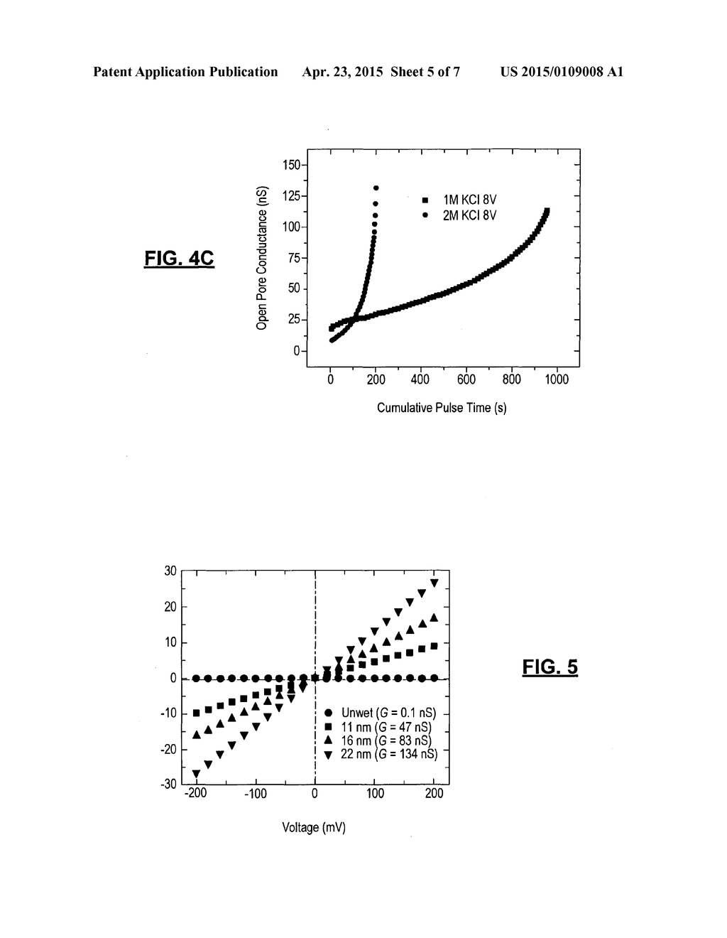 METHOD FOR CONTROLLING THE SIZE OF SOLID-STATE NANOPORES - diagram, schematic, and image 06