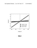 METHOD FOR CONTROLLING THE SIZE OF SOLID-STATE NANOPORES diagram and image