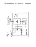 CLOSED-LOOP ADAPTIVE VOLTAGE SCALING FOR INTEGRATED CIRCUITS diagram and image