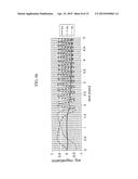 MAGNETORESISTIVE EFFECT OSCILLATOR diagram and image