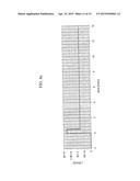 MAGNETORESISTIVE EFFECT OSCILLATOR diagram and image