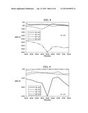 Dielectric Waveguide Signal Divider diagram and image