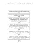 VISITOR FEEDBACK TO VISITOR INTERACTION WITH A DOORBELL AT A SMART-HOME diagram and image