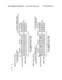 INFORMATION PROCESSING SYSTEM, INFORMATION PROCESSING APPARATUS, STORAGE     MEDIUM HAVING STORED THEREIN INFORMATION PROCESSING PROGRAM, AND     INFORMATION PROCESSING METHOD diagram and image