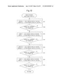 MOTION GUIDE PRESENTATION METHOD AND SYSTEM THEREFOR, AND MOTION GUIDE     PRESENTATION DEVICE diagram and image