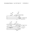 Methods and Apparatuses of touch-fingerprinting Display diagram and image